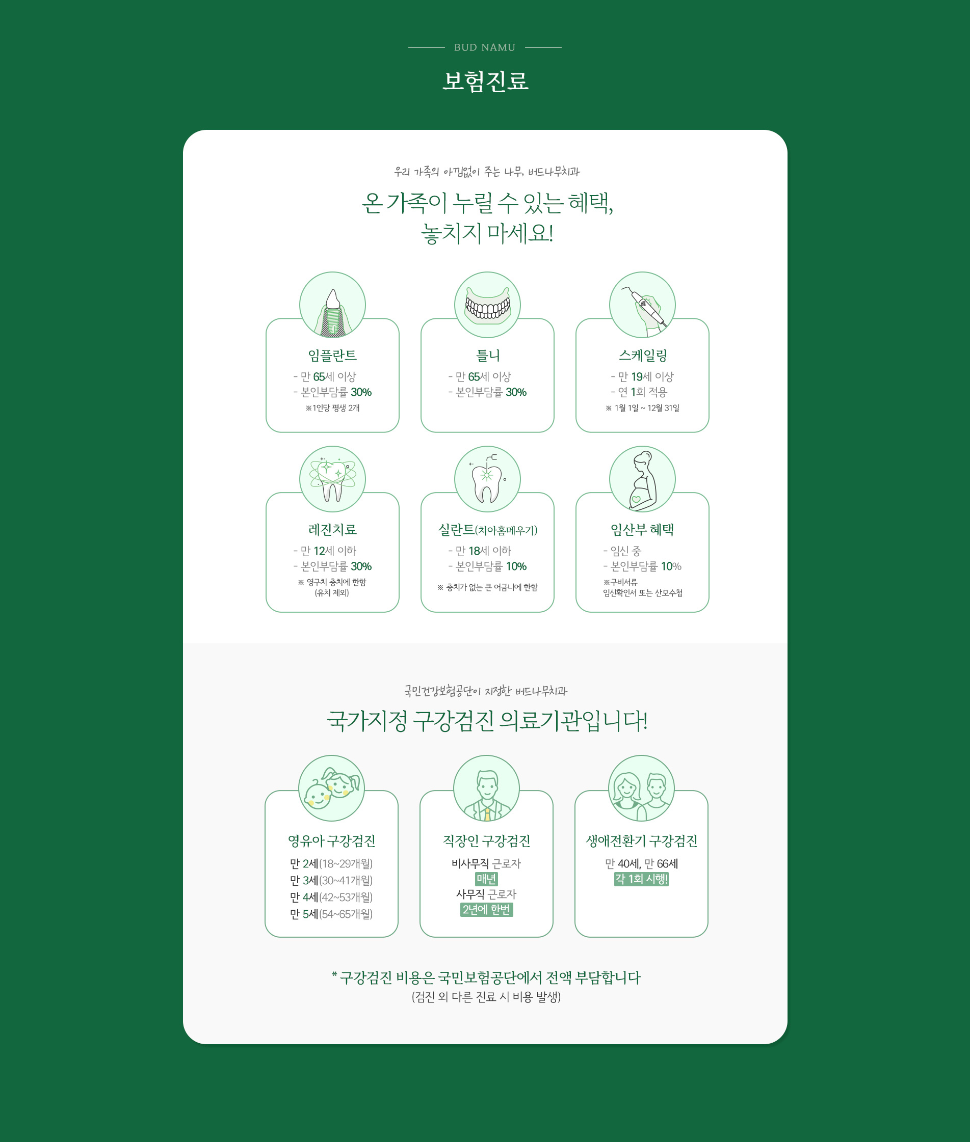 보험진료